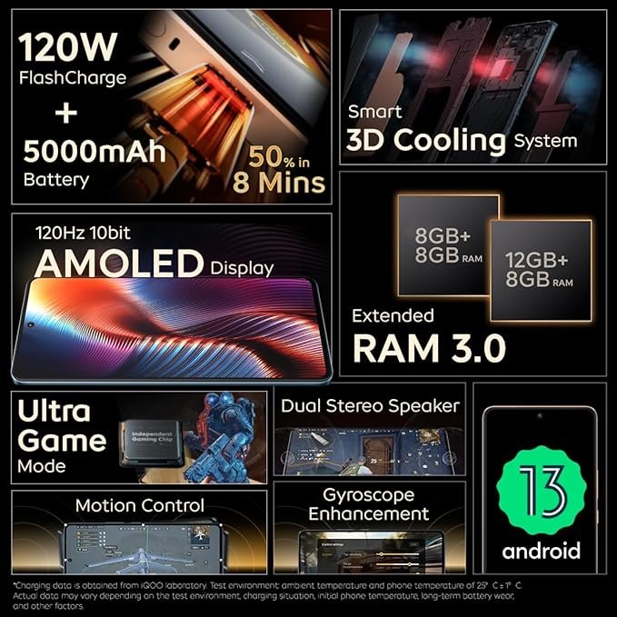 IQOO Neo 7 Pro 5G Ram & Storage: